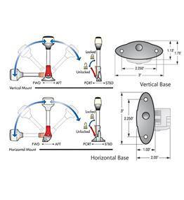 LED All-Round Globe Style Fold-Down Lights with Cam-Lock Adjustment - BacktoBoating