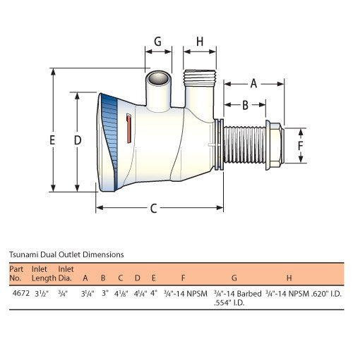 Dual Output Livewell Aerator Pump - BacktoBoating