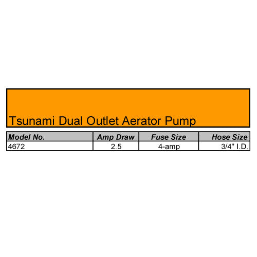 Dual Output Livewell Aerator Pump - BacktoBoating