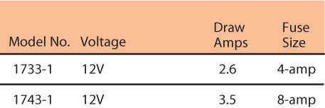 Turbo 3000 Series - BacktoBoating