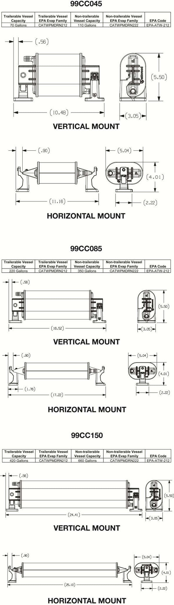 EPA Certified Carbon Canisters - BacktoBoating