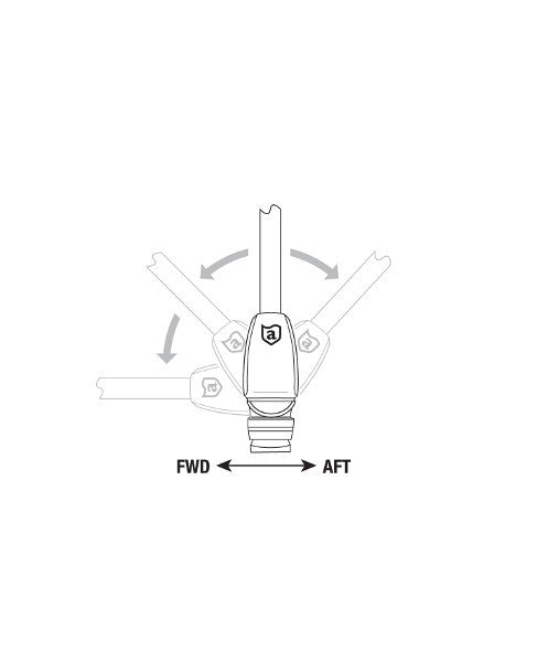 LED Anchor Masthead Navigation Light - BacktoBoating