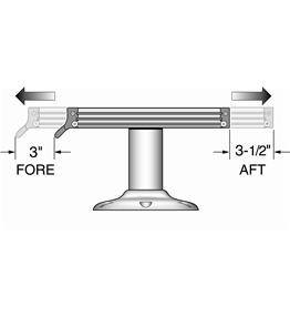 238 Boat Seat Mounts - BacktoBoating