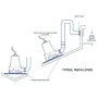 Whale Orca 2000 GPH Submersible Bilge Pump 12V - BacktoBoating