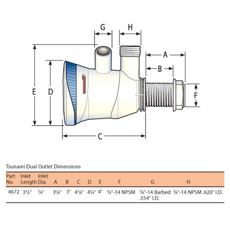 Dual Output Livewell Aerator Pump - BacktoBoating