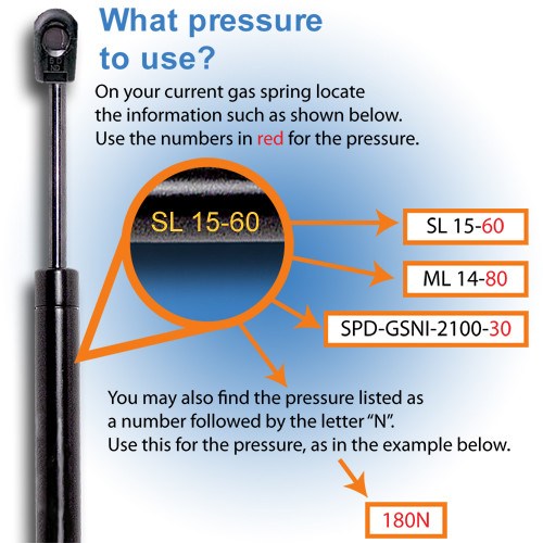 Attwood Springlift SL33 Gas Springs - BacktoBoating